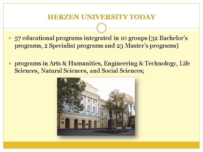 HERZEN UNIVERSITY TODAY 57 educational programs integrated in 10 groups (32 Bachelor’s programs, 2